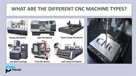 cnc machining centre types|What is a Machining Center: Definition, Types, Components.